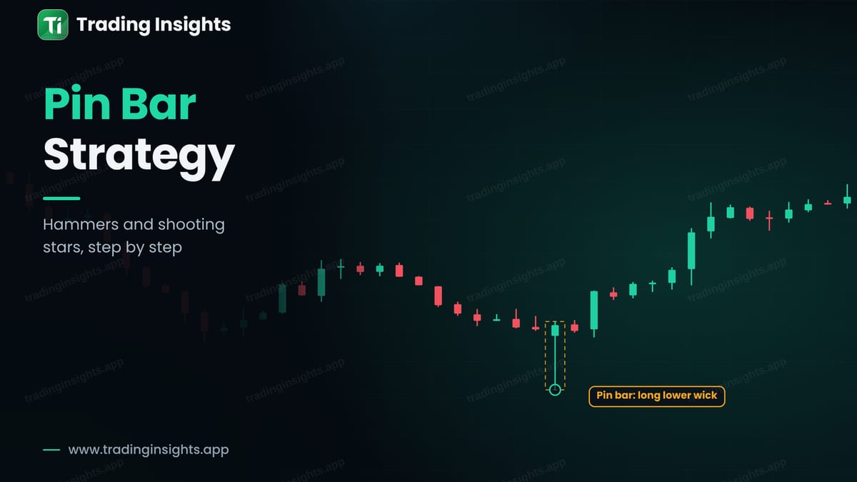 Pin Bar Strategy: How to Trade Hammers and Shooting Stars