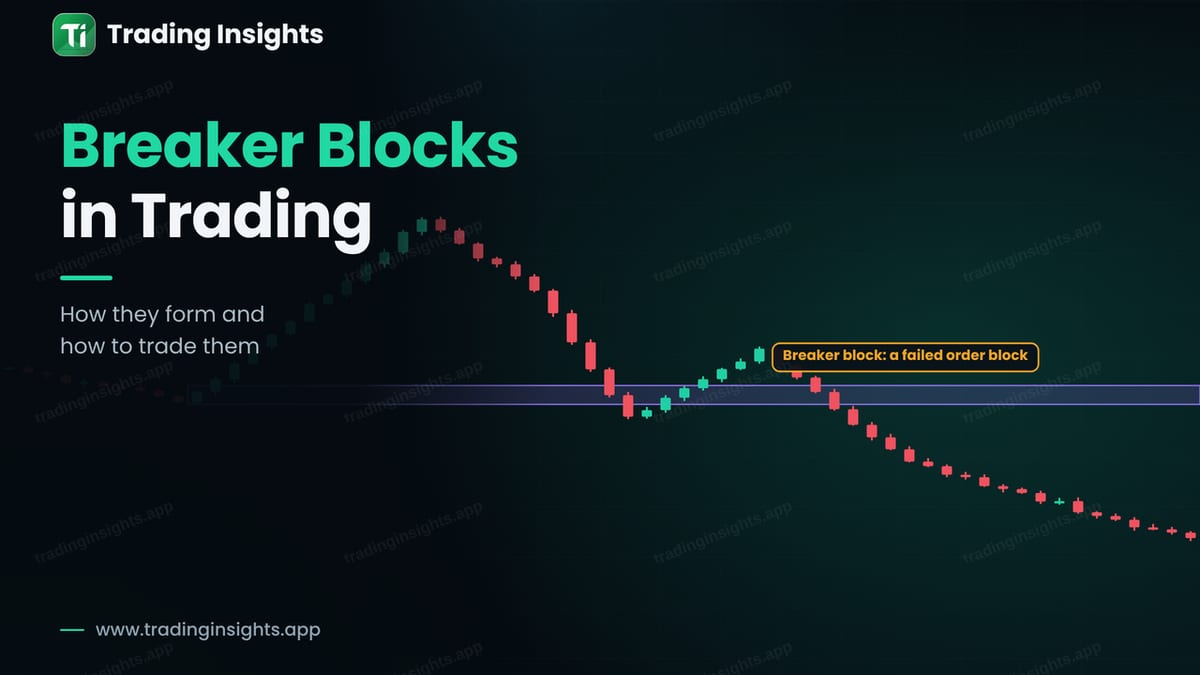 Breaker Blocks in Trading: How They Form