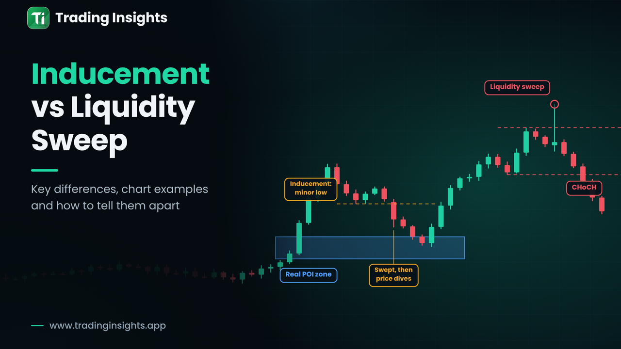 Inducement vs Liquidity Sweep: Key Differences