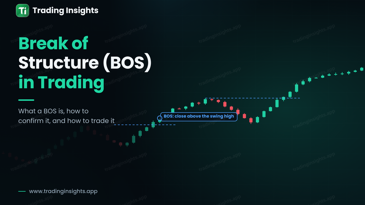 What Is Break of Structure (BOS) in Trading?