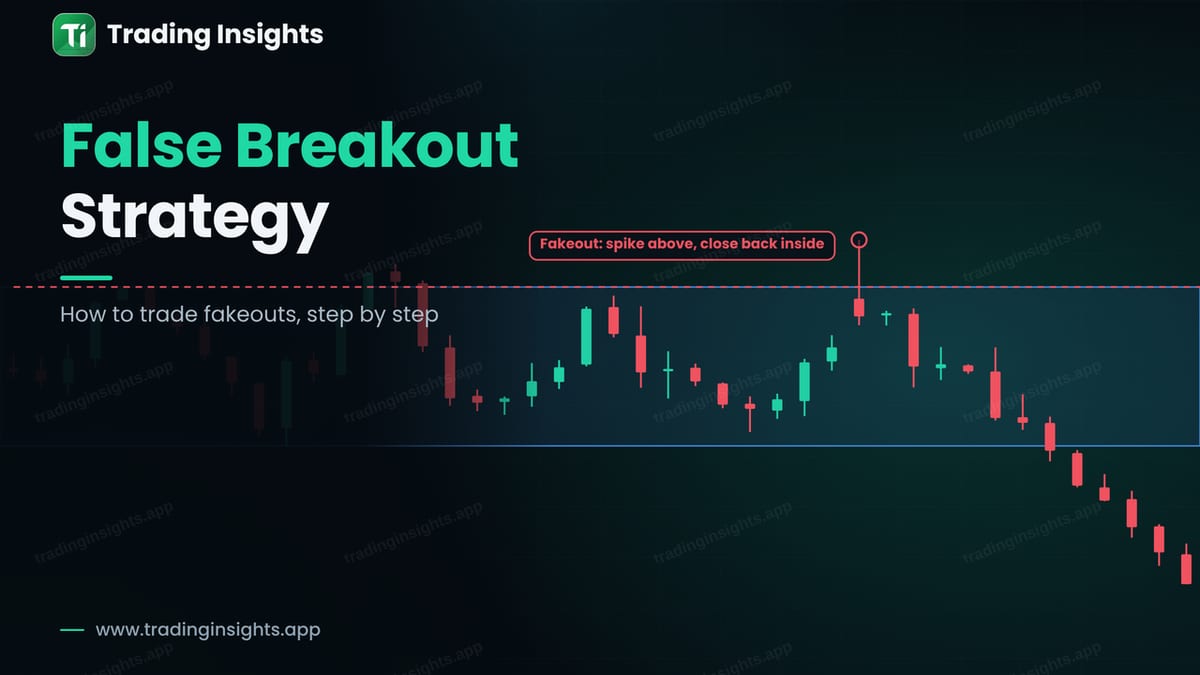 False Breakout Strategy: How to Trade Fakeouts and Failed Breaks