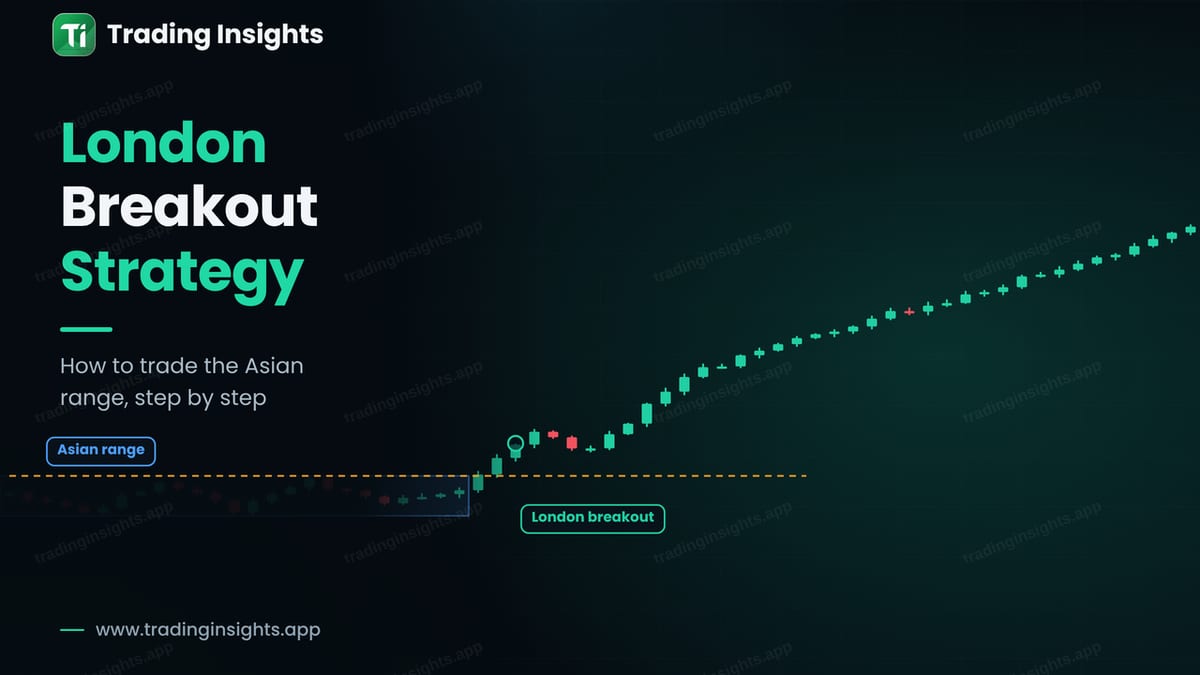 London Breakout Strategy: How to Trade the Asian Range
