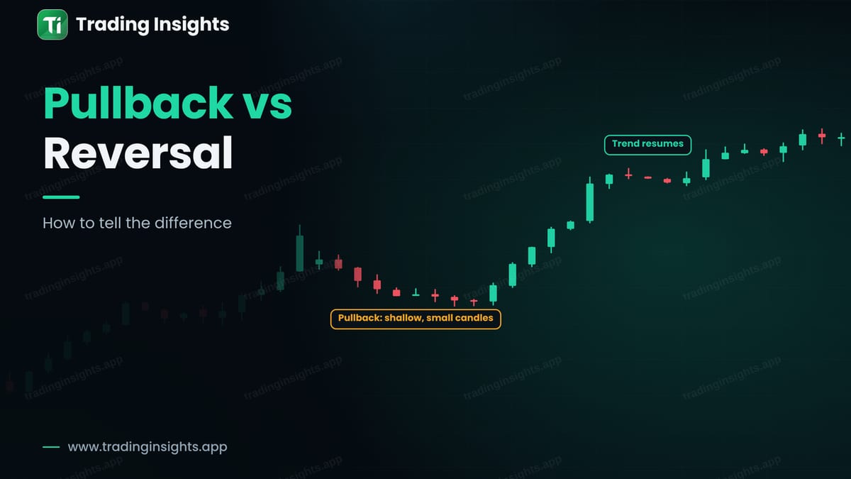 Pullback vs Reversal: How to Tell the Difference