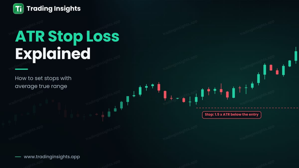 ATR Stop Loss: How to Set Stops with Average True Range