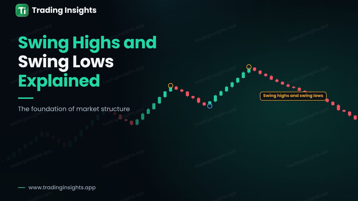 Swing Highs and Lows: The Foundation of Market Structure