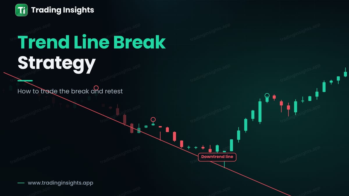 Trend Line Break Strategy: How to Trade the Break and Retest