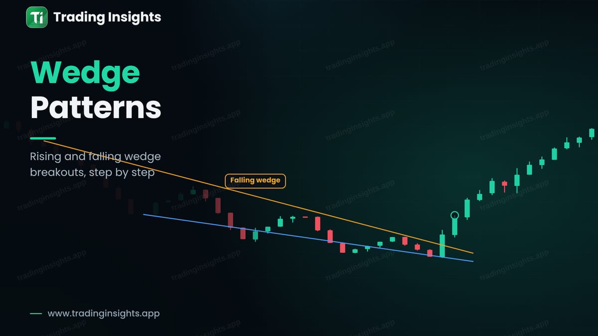 Rising and Falling Wedge Patterns: How to Trade Wedge Breakouts