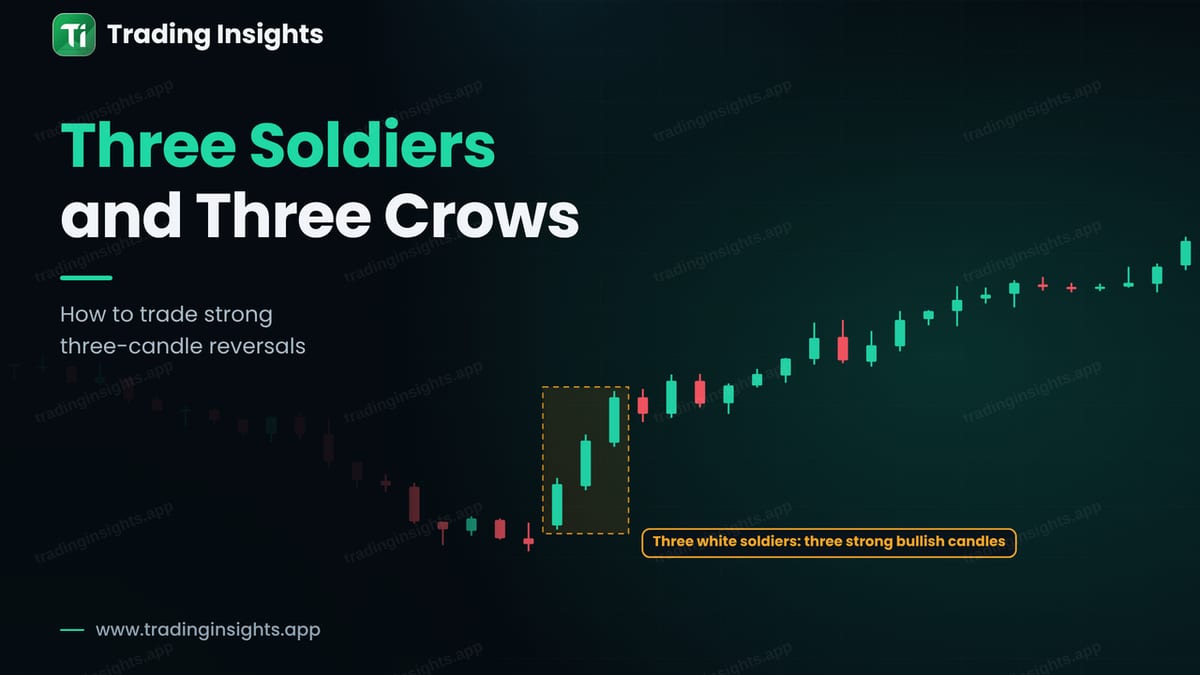 Three White Soldiers and Three Black Crows: How to Trade Them